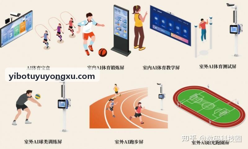 YIBOTUYU24小时智慧健身房自助运营实景